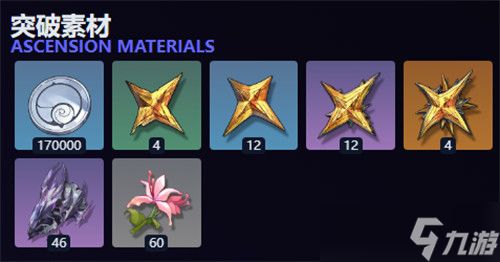 鸣潮卜灵突破天赋材料一览