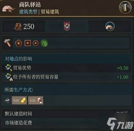 《欧陆风云5》马里强度及玩法分析 开荒游玩国家推荐