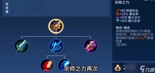 <a id='link_pop' class='keyword-tag' href='https://www.9game.cn/wzry/'>王者荣耀</a>天穹凯怎么出装