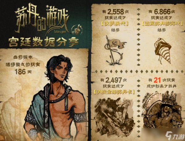 苏丹的游戏11月11日更新内容介绍