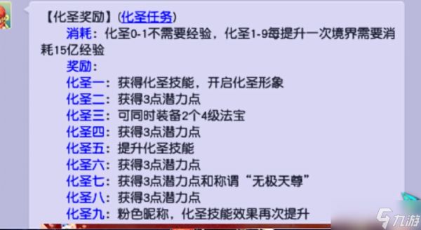 梦幻西游化圣有什么意义