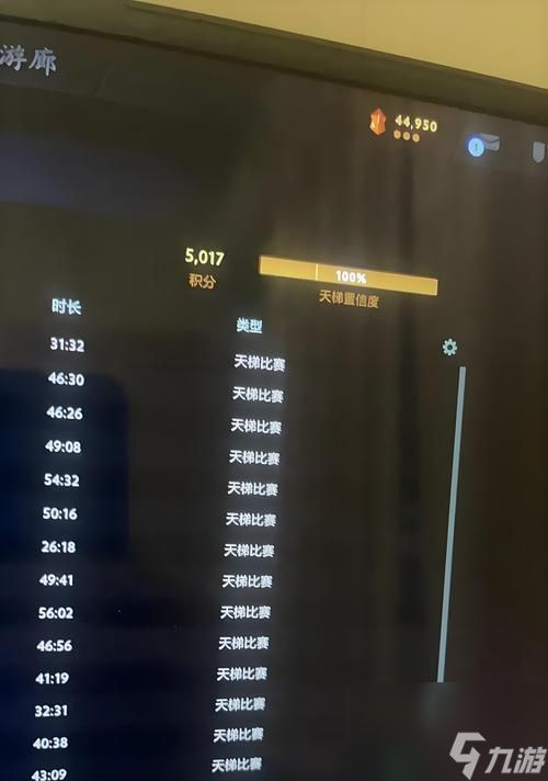 解决DOTA2更新不动的问题（帮助玩家解决DOTA2游戏无法更新的困扰）