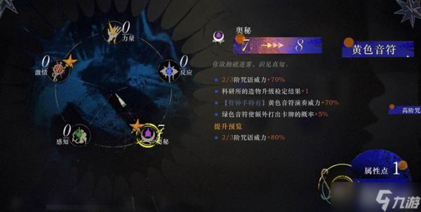 《重返未来：1999》无声综合征玩法