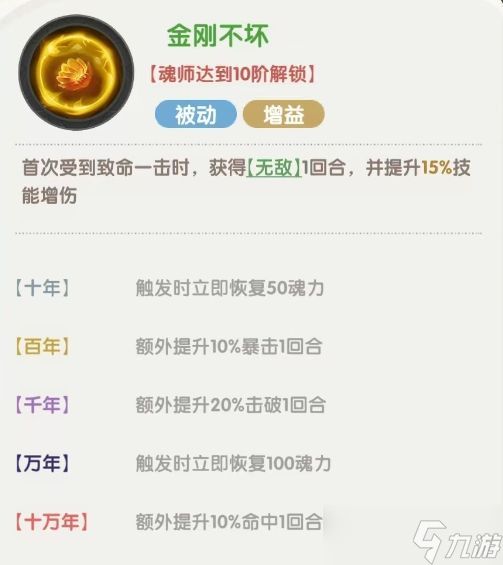 《口袋斗罗大陆》月关技能机制与阵容搭配