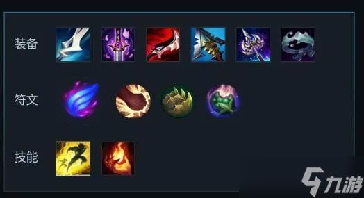 英雄联盟出装怎么出装?6个核心问题解析出装策略