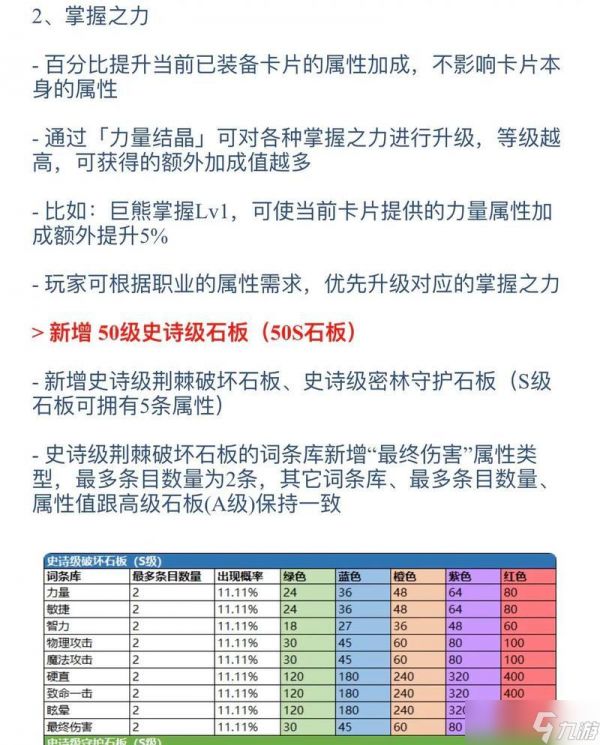 《龙之谷手游》新手玩家必看的快速升级攻略（尽早提升等级）