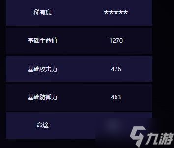 《崩坏星穹铁道》爱如此刻永恒属性介绍说明