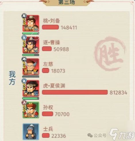 指尖无双武将鉴赏虎夏侯渊永动机核心玩法