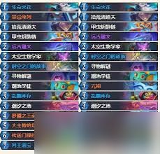 炉石传说安戈洛任务法卡组怎么分享