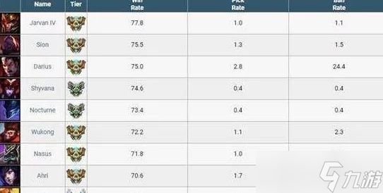 英雄联盟A键是什么意思？从基础操作到高阶运用完全解析