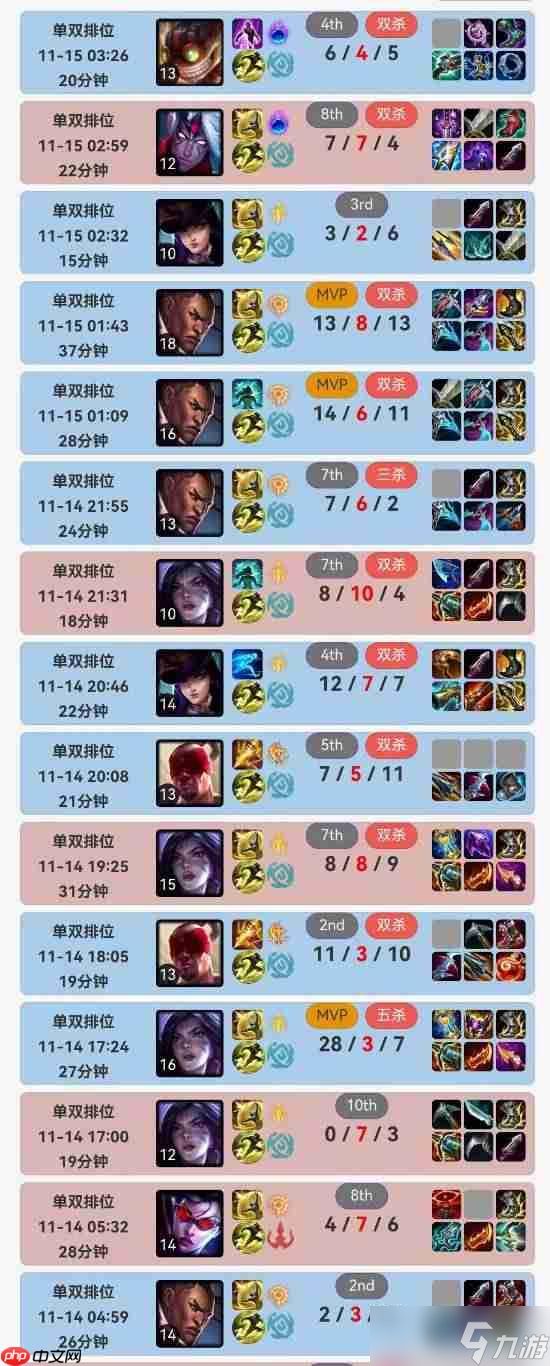 “永远的神”要复出？Uzi训练量堪比职业引热议