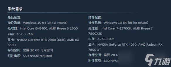 《古老的故事Dominus》配置要求介绍