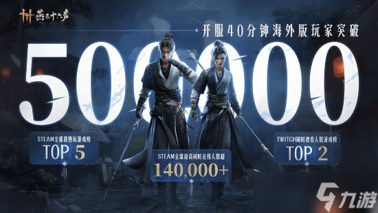 中国武侠问鼎全球!《燕云》国际服玩家数突破50万