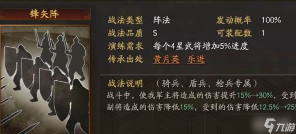 三国志战略版张角三势阵