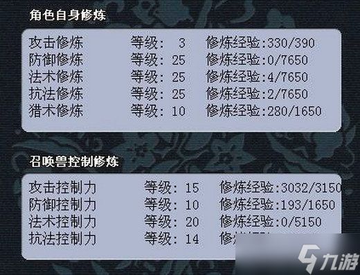 梦幻西游人物修炼花费表 2025梦幻西游(帮贡)人物修炼花费表