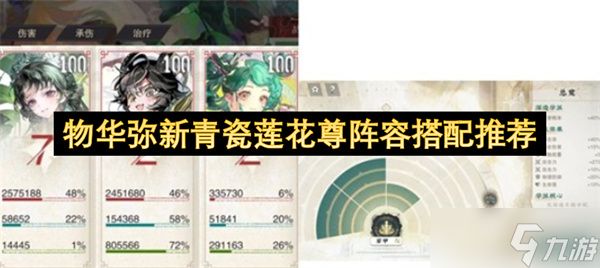 物华弥新青瓷莲花尊阵容搭配推荐