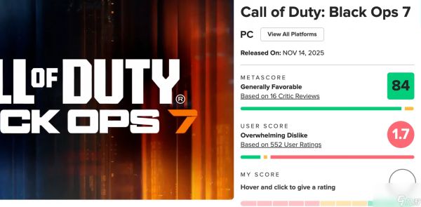 《使命召唤:黑色行动7》M站评分84 数百名用户仅给出1.7分