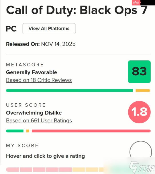 《使命召唤22:黑色行动7》M站用户评价1.8分!玩家怒斥史上最烂