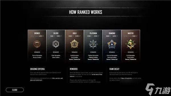 绝地求生怎么排名?5个核心机制与策略助你提升段位