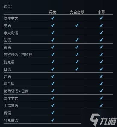 《天国拯救2》好玩吗 天国拯救2内容玩法介绍