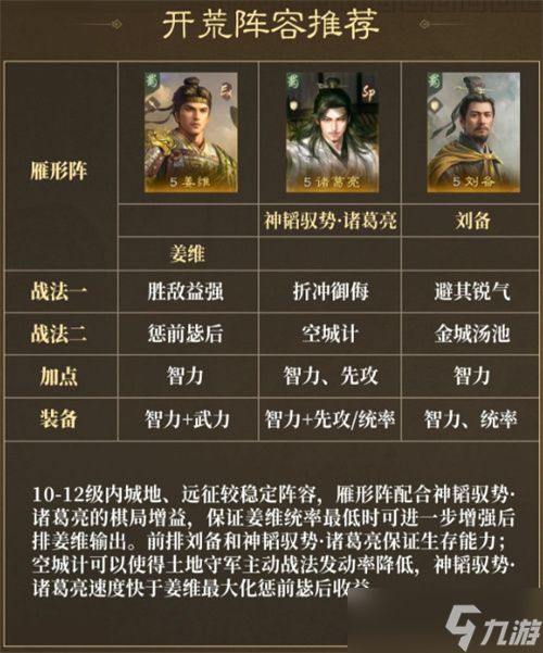 三国谋定天下四海归心开荒阵容推荐