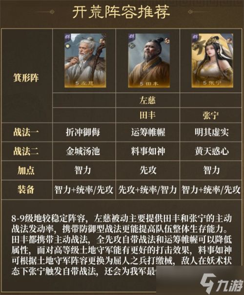 三国谋定天下四海归心开荒阵容推荐