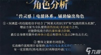 重返未来1999灰调蓝角色介绍