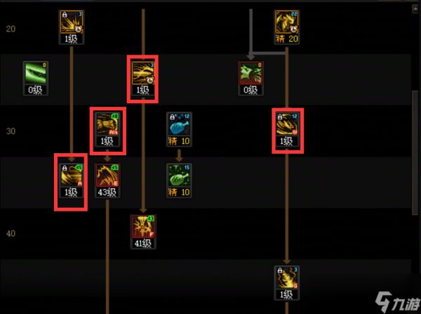 DNF11月职业平衡龙神怎么玩