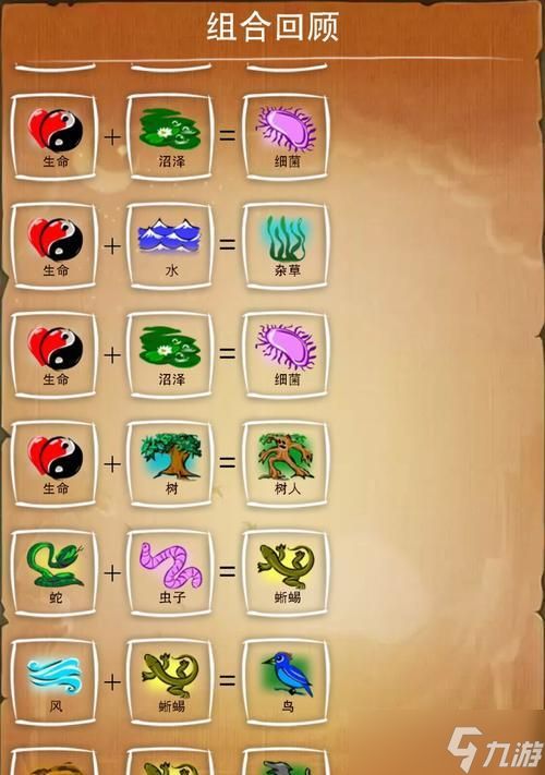 《涂鸦上帝》游戏元素配合攻略（元素搭配创造无限可能）