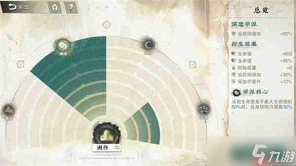 物华弥新真珠宝幢技能玩法介绍