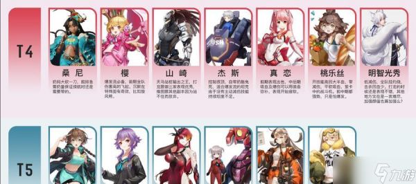 高能手办团凛阵容攻略（以高能手办团凛阵容打造最强阵容）