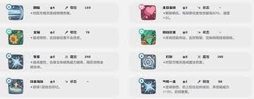 洛克王国世界机械方方如何培养