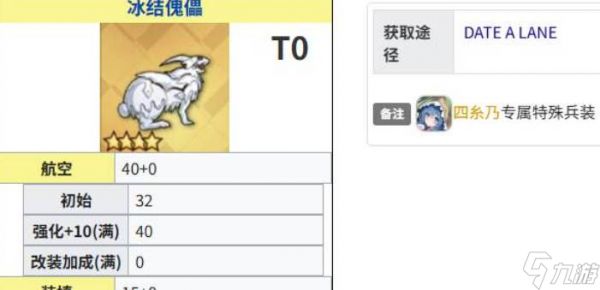 碧蓝航线四糸乃获取