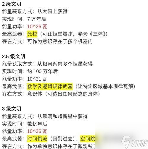 打造繁荣文明的太空世界（以游戏为主）