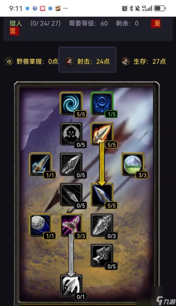 猎人鳄鱼天赋的获取地点和方法是什么?