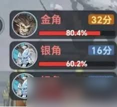 主宰世界囚魔殿怎么玩