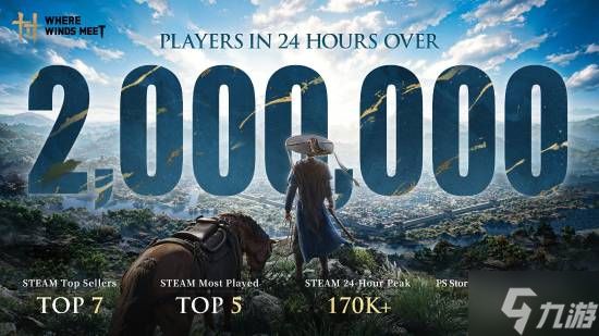 网易开放世界大作《燕云十六声》Steam峰值再创新高！好评率84%"特别好评"