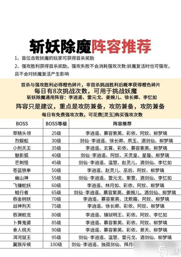 大话西游方壶傒囊消失的原因是什么？如何恢复？