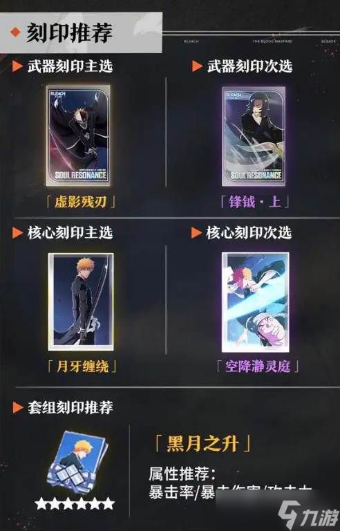 《境界》黑崎一护刻印