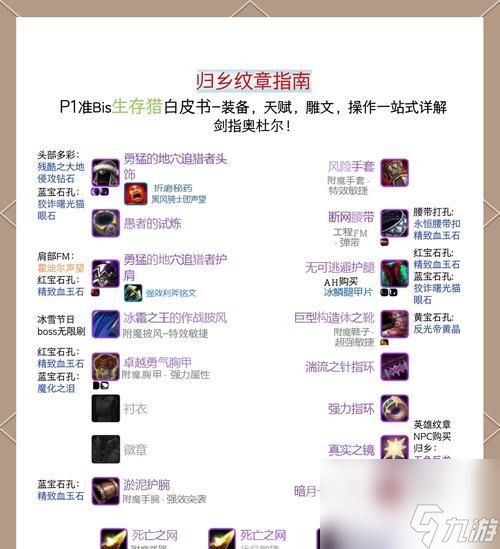 魔兽世界铸造套装备来源？铸造套获取途径是什么？