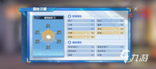 队长小翼王牌对决石崎了角色强度与玩法全解析