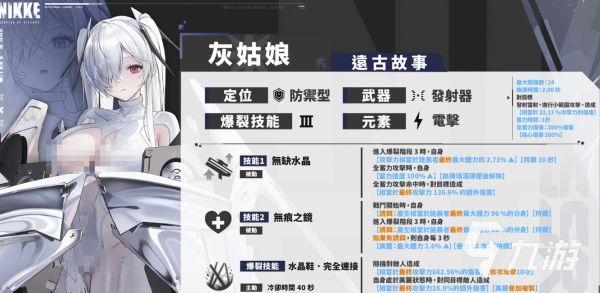 胜利女神NIKKE灰姑娘角色解析及强度评测