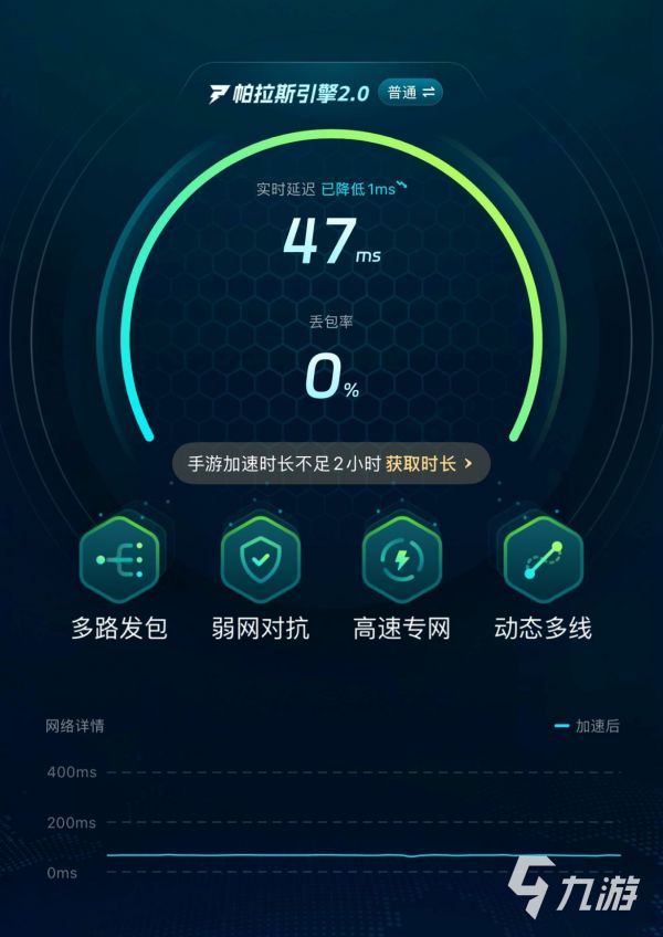 胜利女神NIKKE灰姑娘角色解析及强度评测