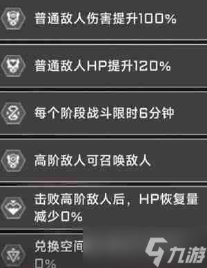 苍翼混沌效应大小姐怎么玩 苍翼混沌效应大小姐玩法攻略