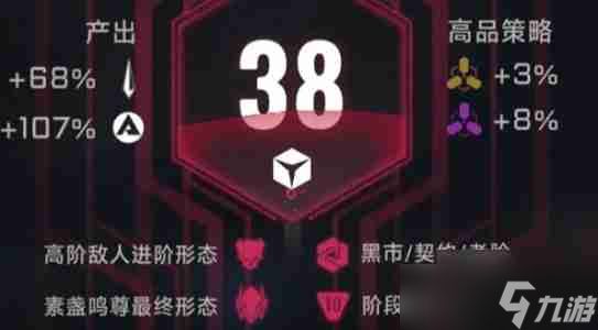 苍翼混沌效应大小姐怎么玩 苍翼混沌效应大小姐玩法攻略