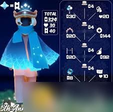 光遇6周年庆何时开启