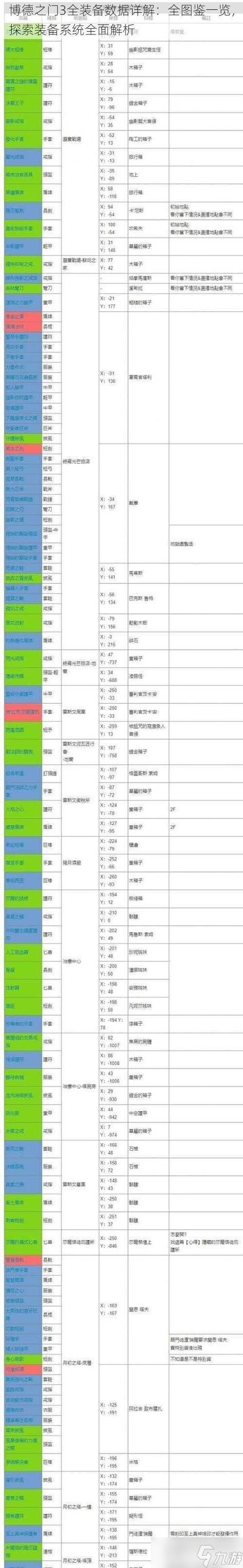 《博德之门3》如何获得更多队友（解锁更多伙伴）