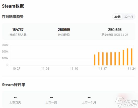 不仅有《黑神话》:中国驻白俄罗斯大使馆称网易《燕云十六声》征服世界