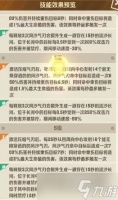 向僵尸开炮炫彩气刃皮肤强度解析