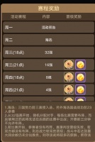 《三国伏魔录》王者之战攻略
